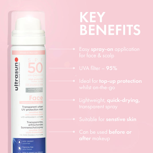 Ultrasun UV Face & Scalp Mist SPF50
