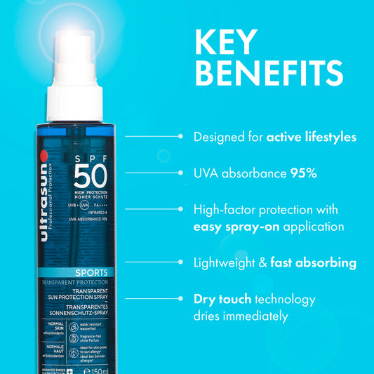 Ultrasun Sports Spray SPF50