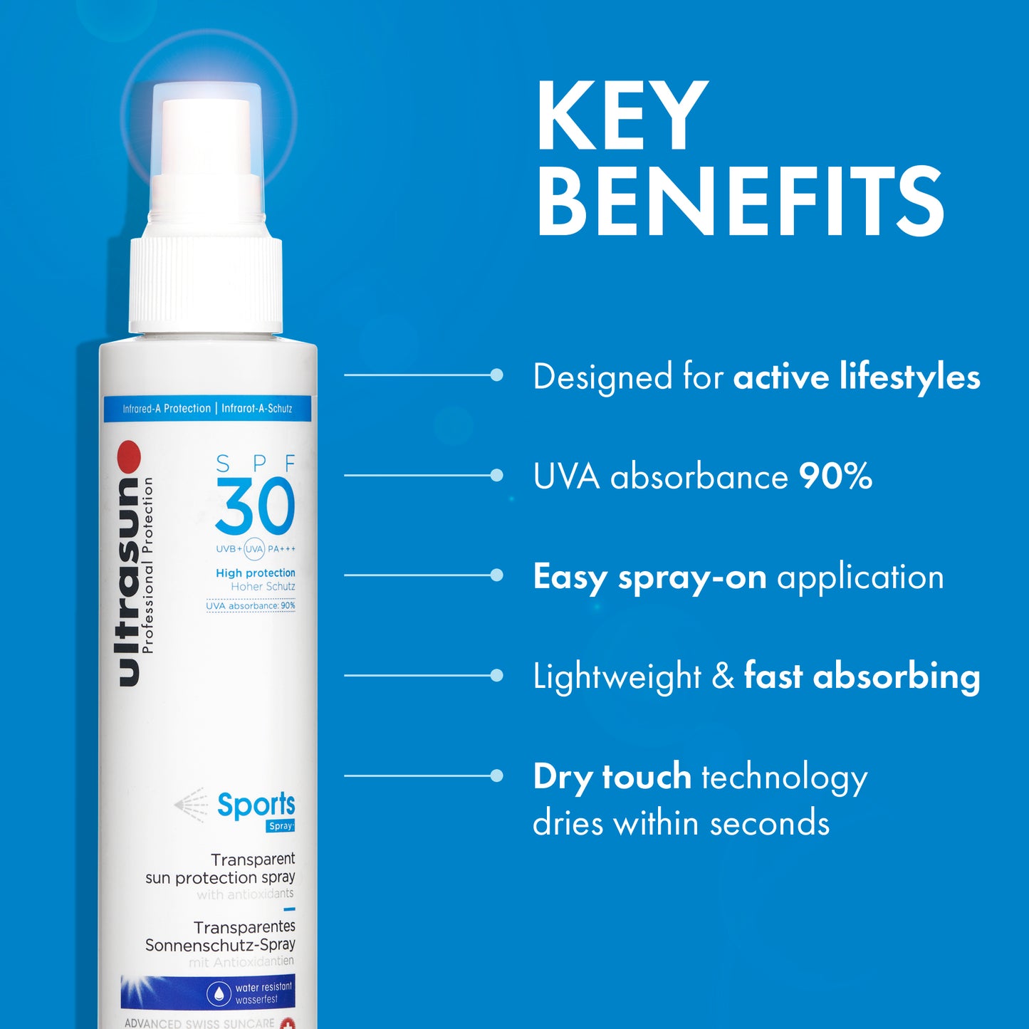 Ultrasun Sports Spray SPF30