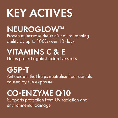 Ultrasun Body Tan Activator Spray SPF50